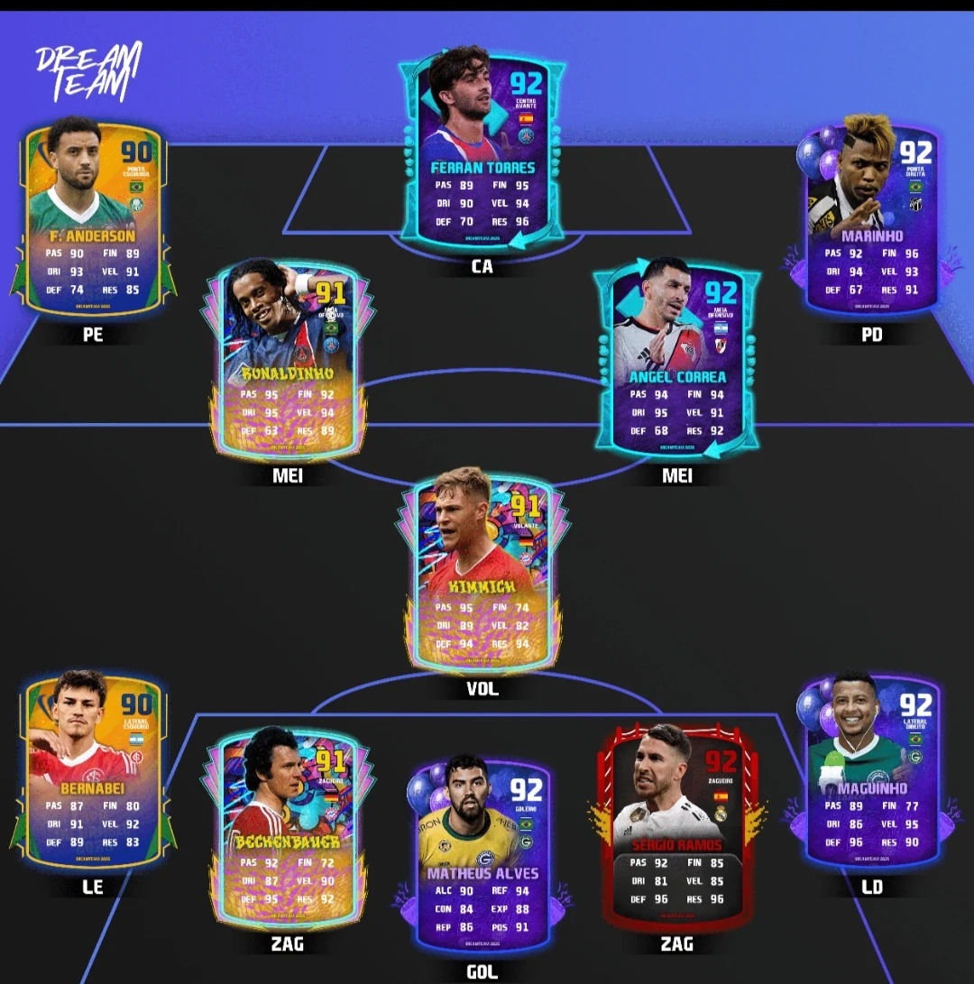 Escalação visual de Br 316